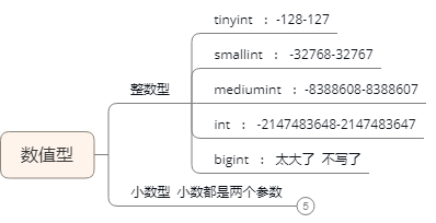 mysql和gaussdb数据库的对比报告 mysql数据库区别_MySQL_08