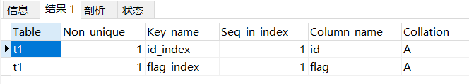 mysql 定义guid mysql 定义 字段是否可见_字段_03