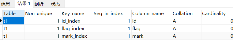 mysql 定义guid mysql 定义 字段是否可见_mysql_04