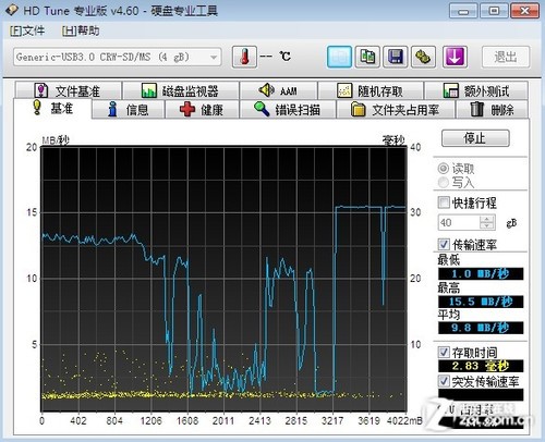 android8内存卡存储 安卓内存卡_android8内存卡存储_10