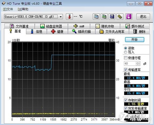 android8内存卡存储 安卓内存卡_android版本内存卡_11