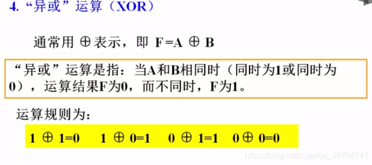 CPU微架构模拟 cpu的微架构_寄存器_04