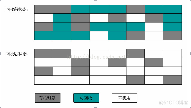 vm java 文件 .java.vm_runtime_07