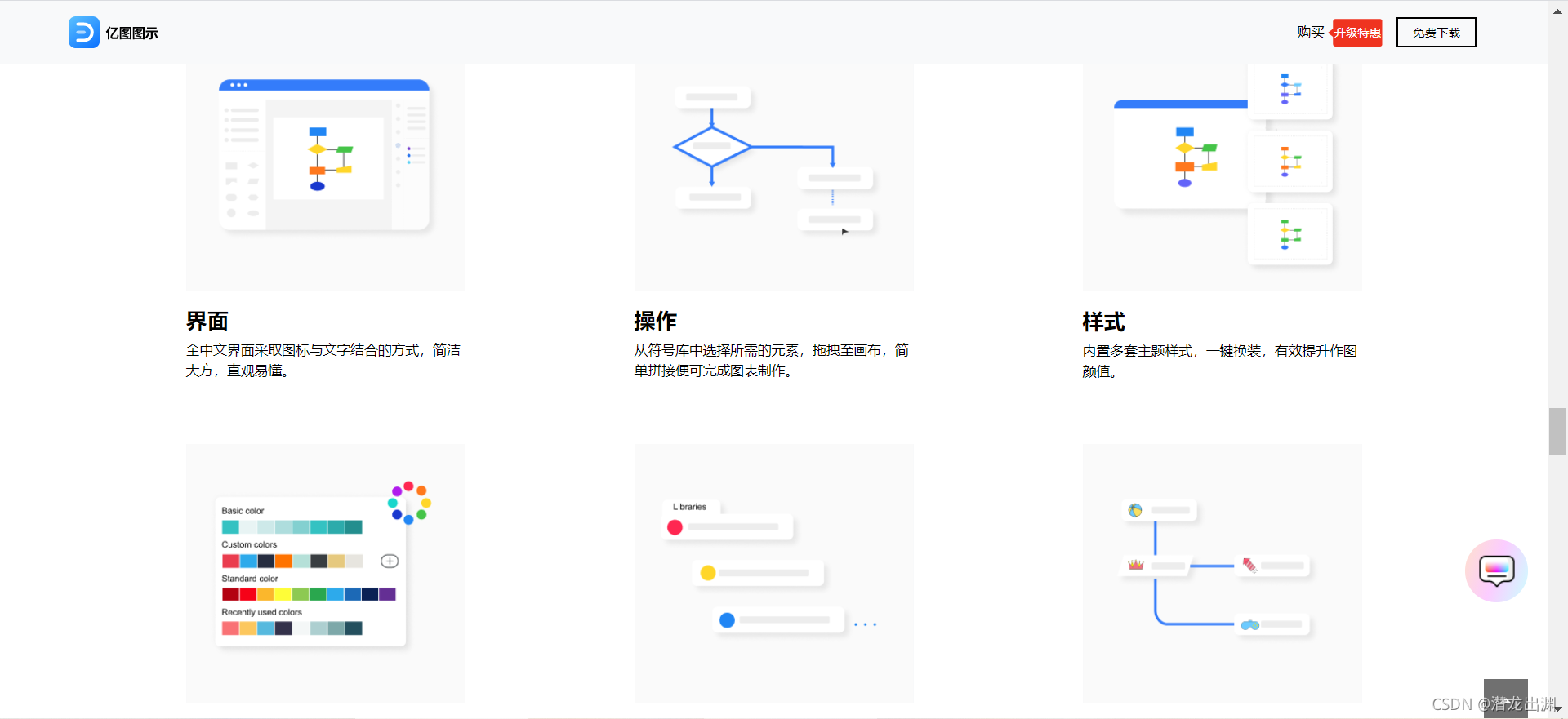 android上的思维导图 安卓上好用的思维导图_思维导图软件_06