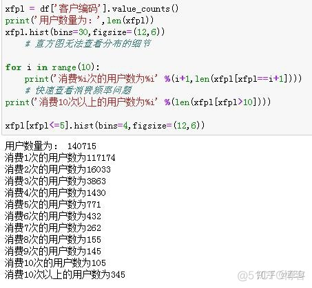 机器学习算法建立用户画像python python做用户画像_数据_10