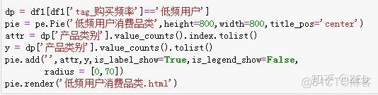 机器学习算法建立用户画像python python做用户画像_机器学习算法建立用户画像python_14