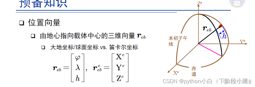 android 手持 惯性算法 惯性制导算法_惯导_02