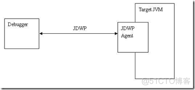 android客户端开发软件 android应用开发软件_工程项目_17