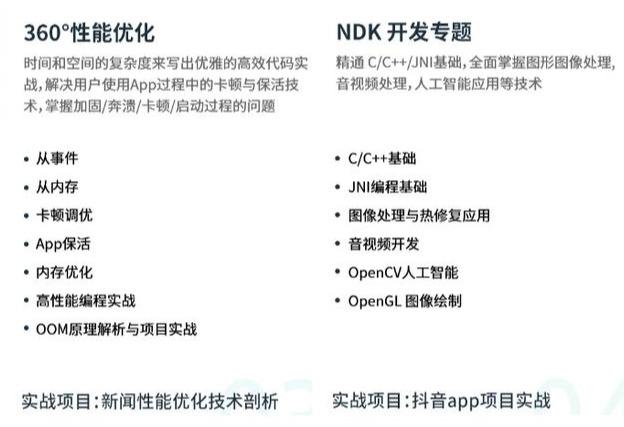 android工程师技能简历 安卓开发工程师简历_思维导图_02