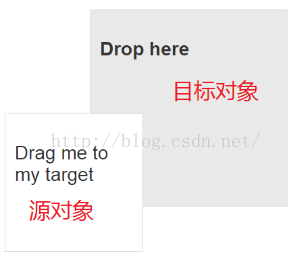 android开发中的拖拽 拖拽api_目标对象