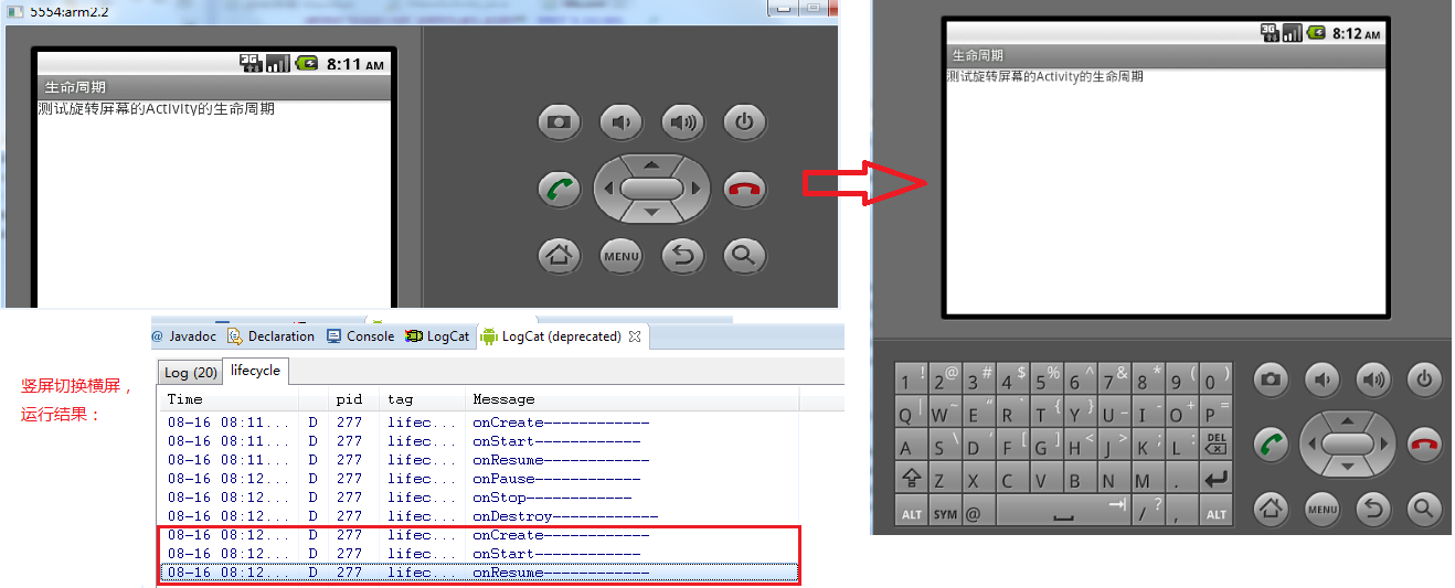android旋转屏幕 生命周期 activity屏幕旋转生命周期_android