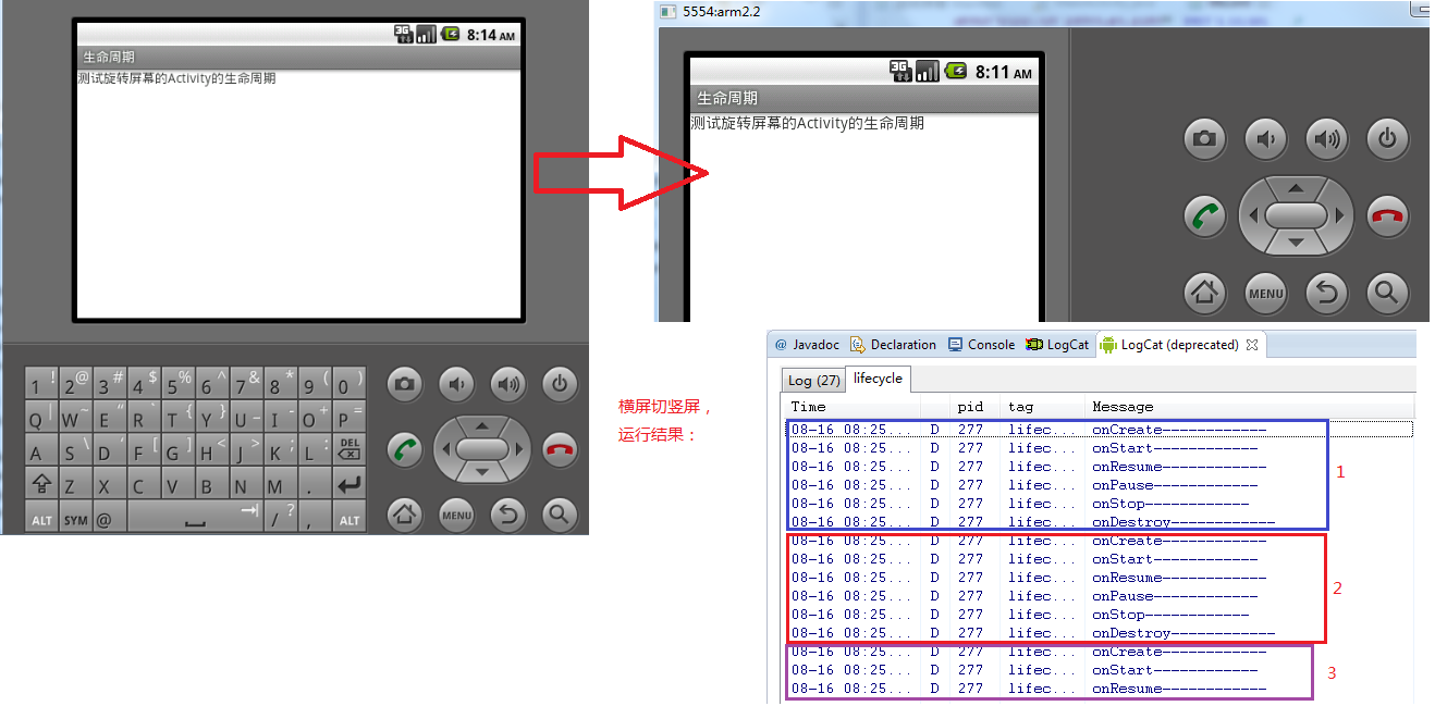 android旋转屏幕 生命周期 activity屏幕旋转生命周期_android旋转屏幕 生命周期_02