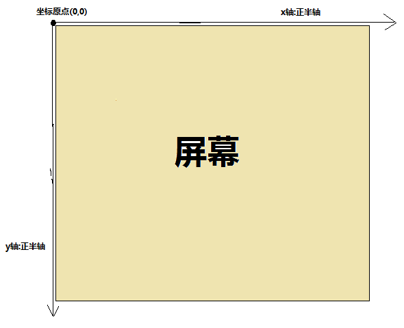 android自定义时间选择 android自定义时钟_三角函数_02