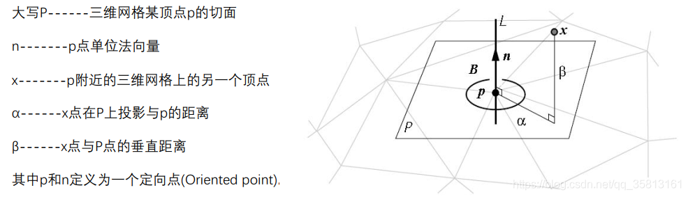 bigo计算机视觉算法 计算机视觉ai算法_立体视觉_46