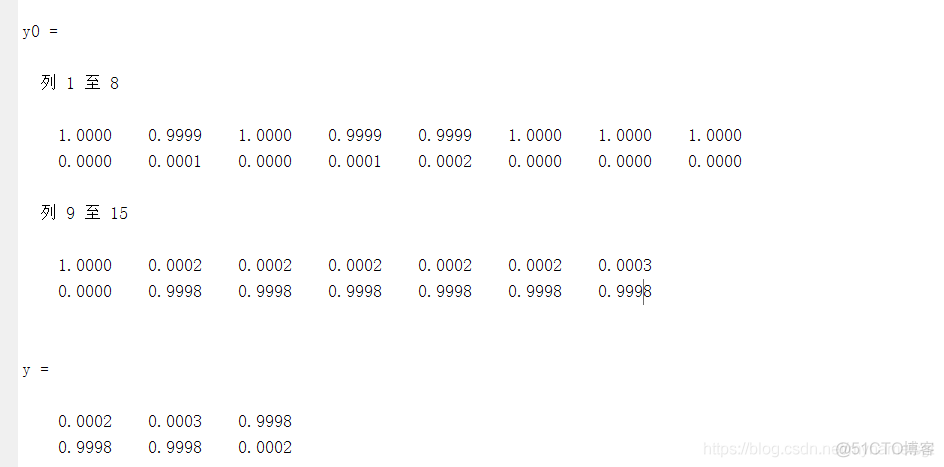 bp神经网络matlab图 matlab bp神经网络函数_bp神经网络matlab图