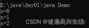 break在java中 java中break语句_for循环_02