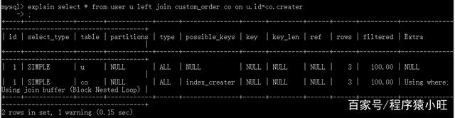 buffer join mysql using 执行计划 mysql执行计划是什么_子查询_02