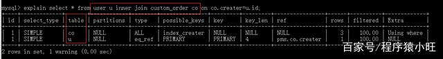 buffer join mysql using 执行计划 mysql执行计划是什么_执行计划_13