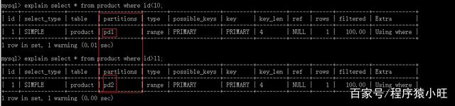 buffer join mysql using 执行计划 mysql执行计划是什么_子查询_15