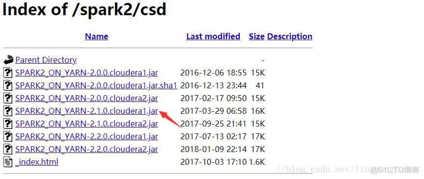 cdh5 spark 安装 cdh spark升级_cdh5 spark 安装