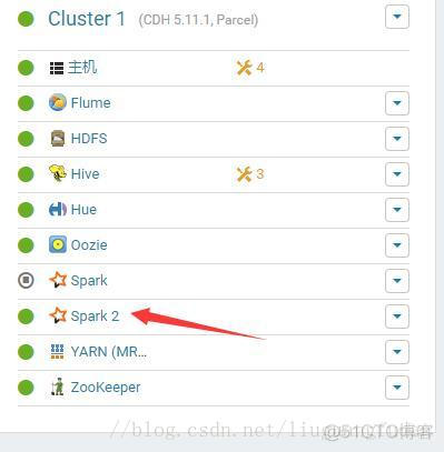 cdh5 spark 安装 cdh spark升级_cdh5 spark 安装_11