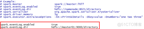 cm怎么安装spark spark的安装详细过程_hdfs_08