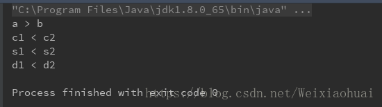 compara排序 java java排序comparator原理_Comparator