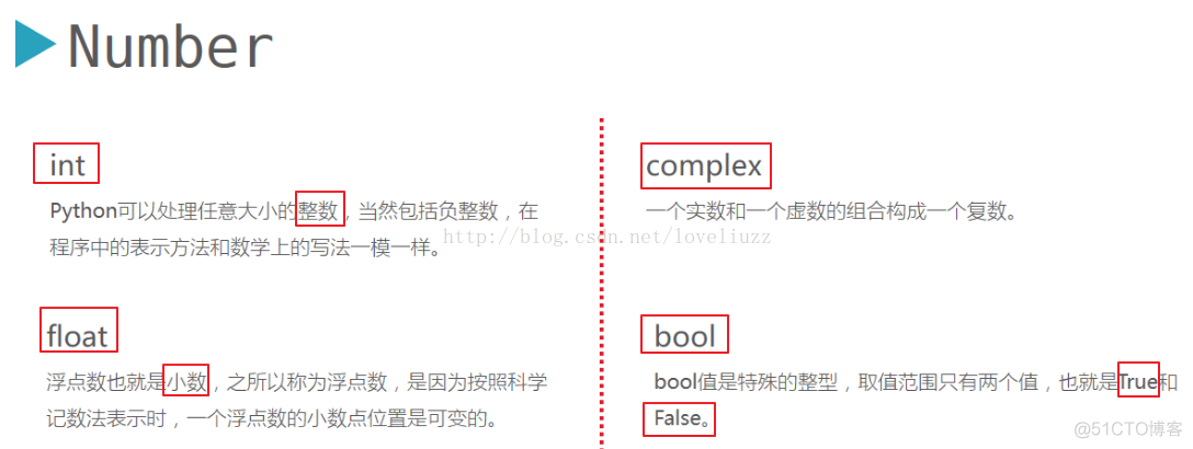 csdn long python 指定unsigned python中long类型的取值范围_bc_02