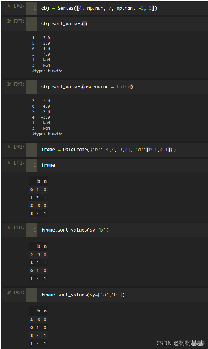 dataframe python 取值 按时间索引 python中dataframe如何索引_pandas_14