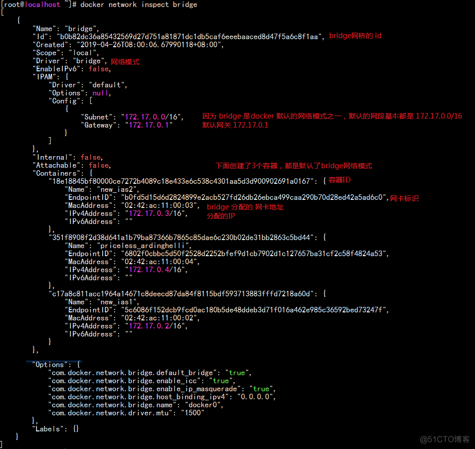 docker 网络接入模式 docker设置网络模式_docker_05