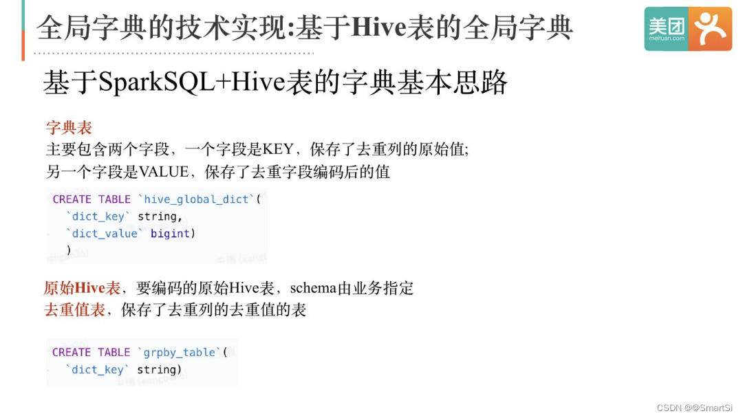 doris tez hive关系 doris与hive_全局字典_07