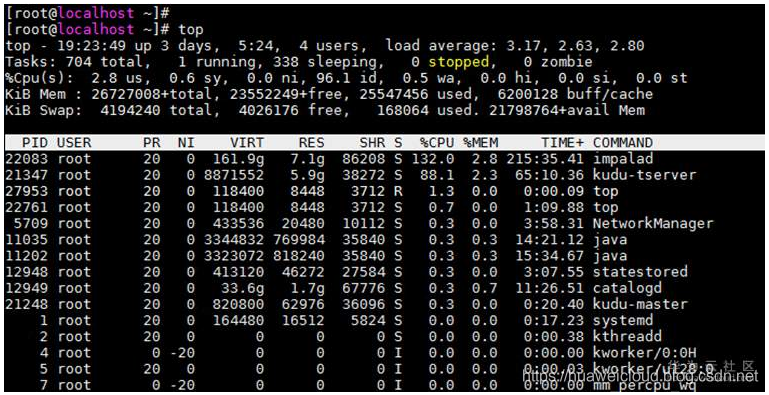 鲲鹏920支持硬件虚拟化吗 鲲鹏920 cpu_top命令