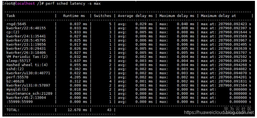 鲲鹏920支持硬件虚拟化吗 鲲鹏920 cpu_鲲鹏920支持硬件虚拟化吗_08