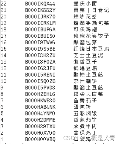 excel餐饮数据分析 餐饮数据统计分析表_大数据_05