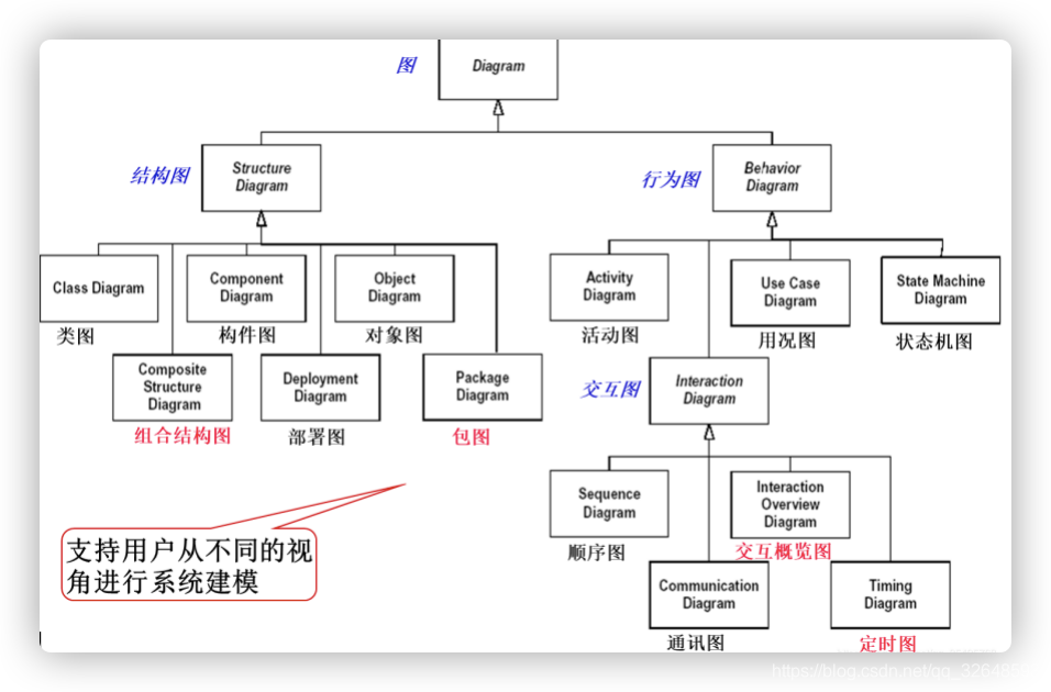 java文件是个J图标 java的图标是什么意思_java