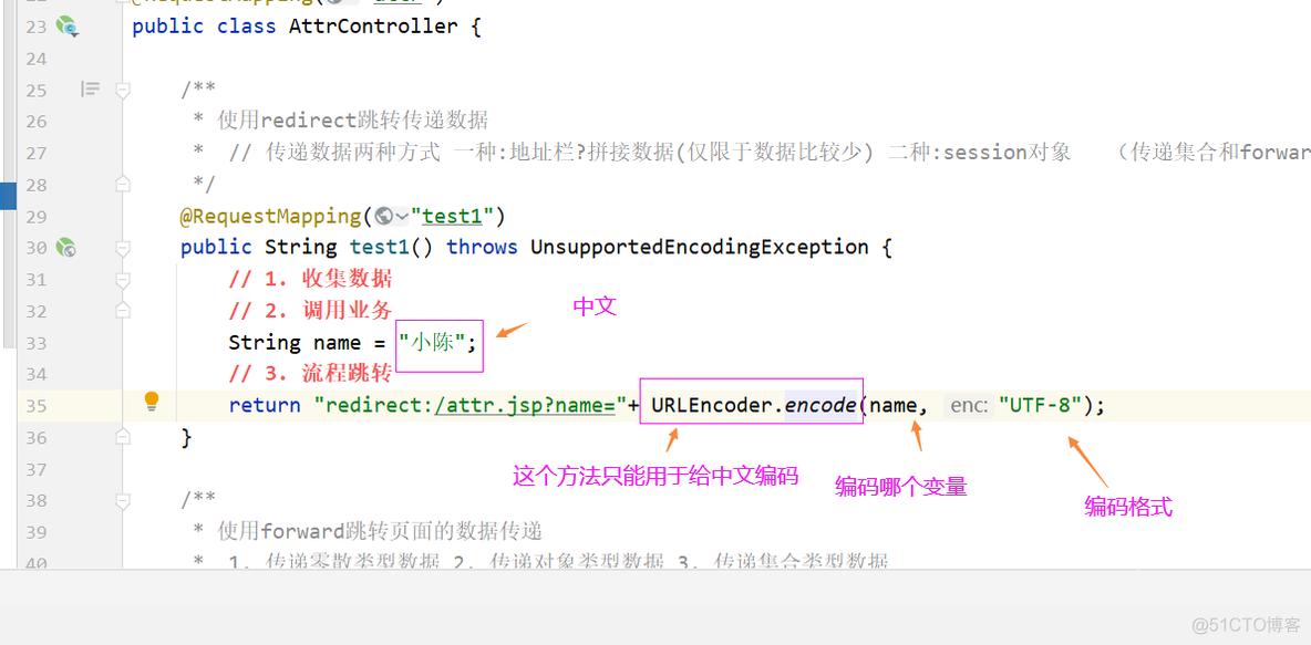 Java mapper 接收map参数 springmvc接收map的坑_Java mapper 接收map参数_35