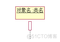 聊天系统 系统架构 聊天系统顺序图_交互图_04