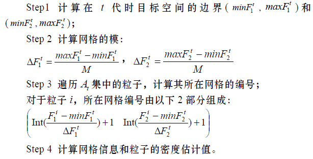 多目标粒子群优化算法python 多目标粒子群优化算法ppt_Arc_03