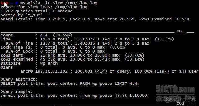 go zap 记录mysql慢日志 处理mysql慢日志工具_mysql_02