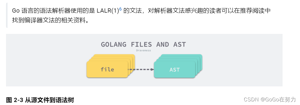 go语言怎么进行编译 go语言编译过程_go语言怎么进行编译_02