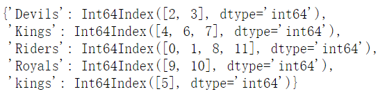 groupby多条件 python python中groupby怎么用_groupby_05