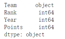 groupby多条件 python python中groupby怎么用_groupby_11