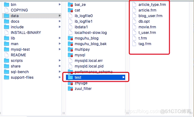 mysql 删除大量数据后查询变慢 mysql删除数据后空间没变小_表空间