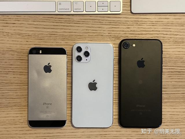 iOS 各个版本的占比 iphone各个版本大小_最新消息_03