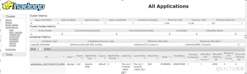 flink hadoop 环境 flink需要hadoop环境吗_linux_09