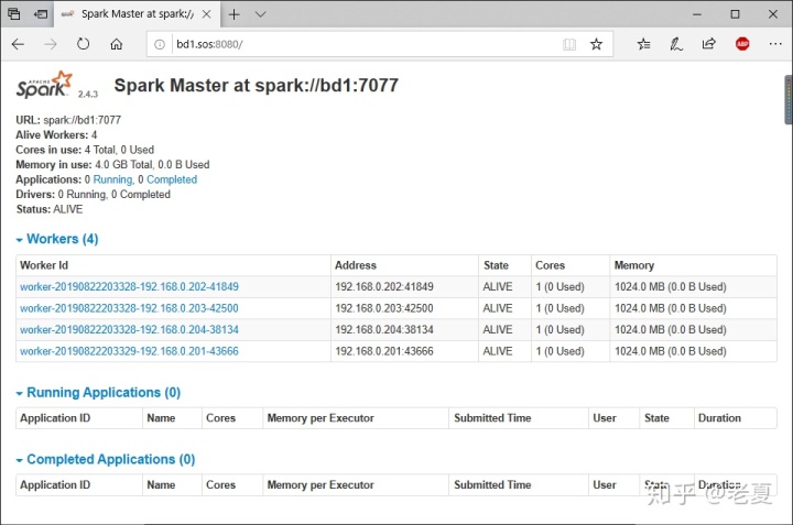 hadoop spark yarn部署 hadoop spark入门_hadoop官方文档_07