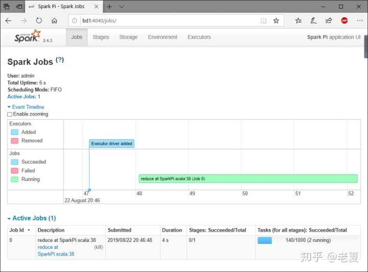 hadoop spark yarn部署 hadoop spark入门_hadoop classpath_10