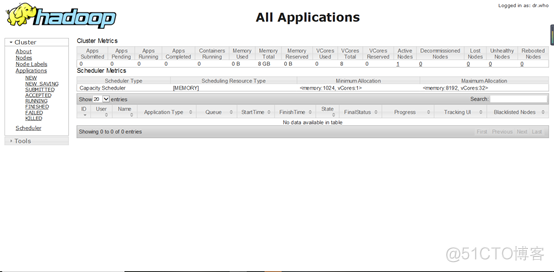 hadoop 创建用户密码 怎么设置hadoop用户密码_hadoop_05