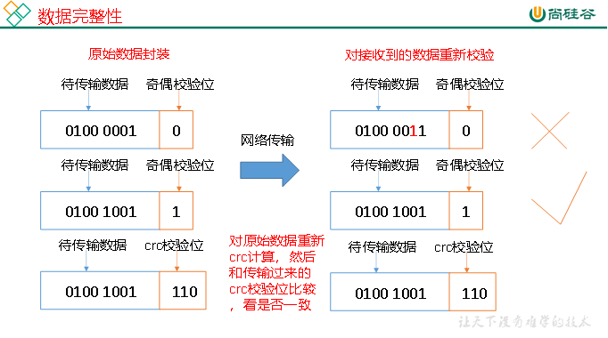 hadoop文件系统的作用 hadoop的文件管理系统为_hadoop文件系统的作用_18