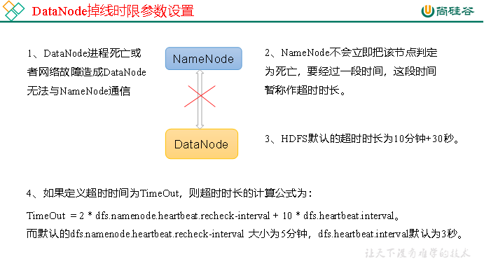 hadoop文件系统的作用 hadoop的文件管理系统为_大数据_19